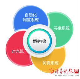 外賣智能物流調(diào)度系統(tǒng)榮獲食品安全創(chuàng)新技術(shù)獎(jiǎng)
